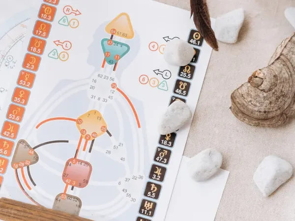 Inner Essence Podcast - Leven vanuit je human design - Alles over Human Design